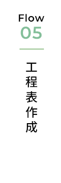 工程表作成